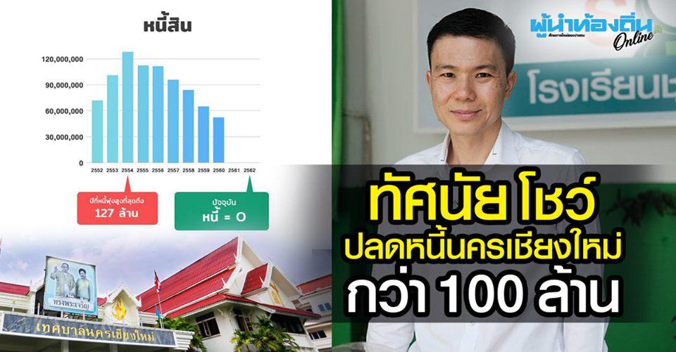 “ทัศนัย” โชว์ปลดหนี้ “นครเชียงใหม่” กว่า 100 ล้าน